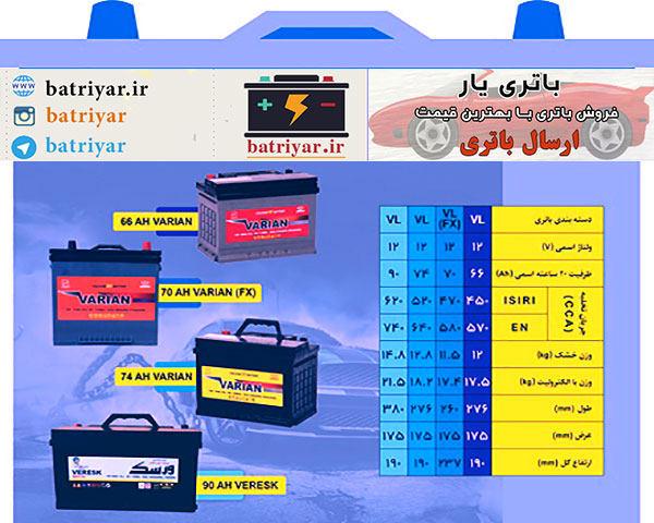 باتری واریان شرکت صبا باتری